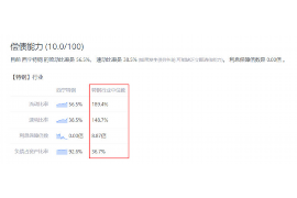 太仓讨债公司成功追回拖欠八年欠款50万成功案例